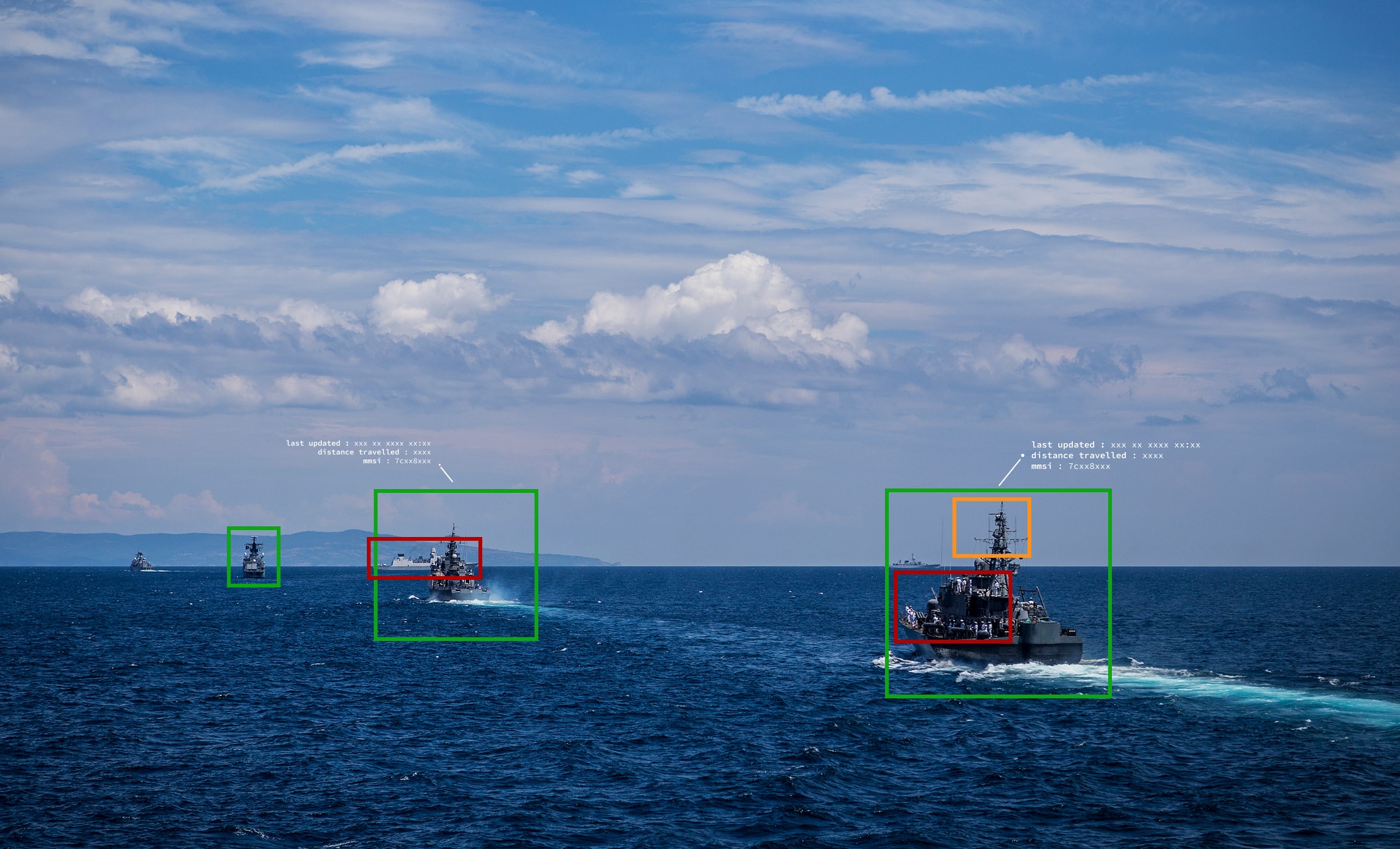 AI/ML-Powered Surveillance and Tracking Solutions